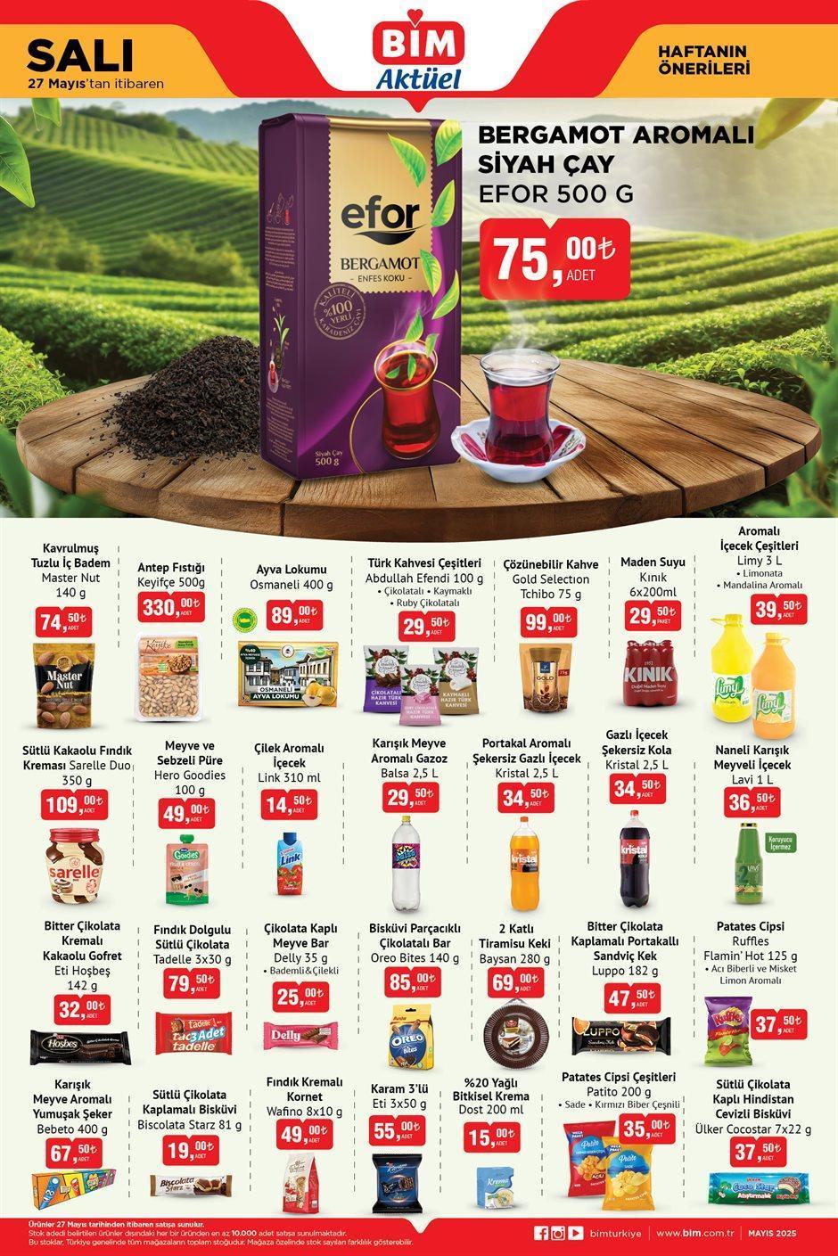 Bim Aktüel Katalog Ürünleri